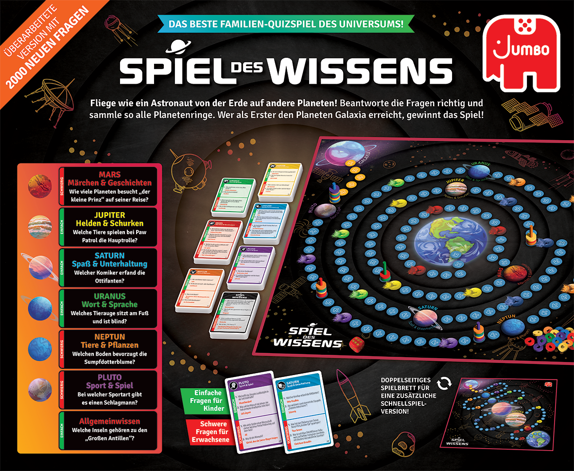 gesellschaftsspiel, wissensspiel, spielbrett, planetensystem, karten