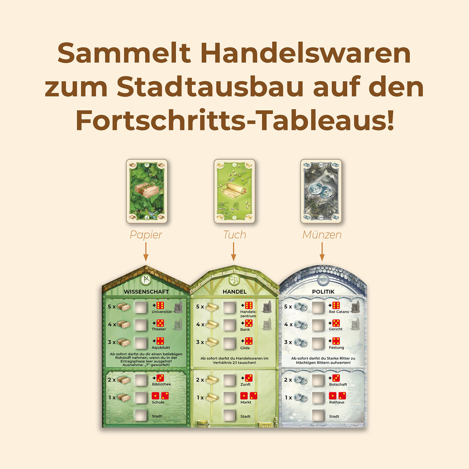 Catan: Städte & Ritter 3/4 2025 Catan: Städte & Ritter 3/4 2025