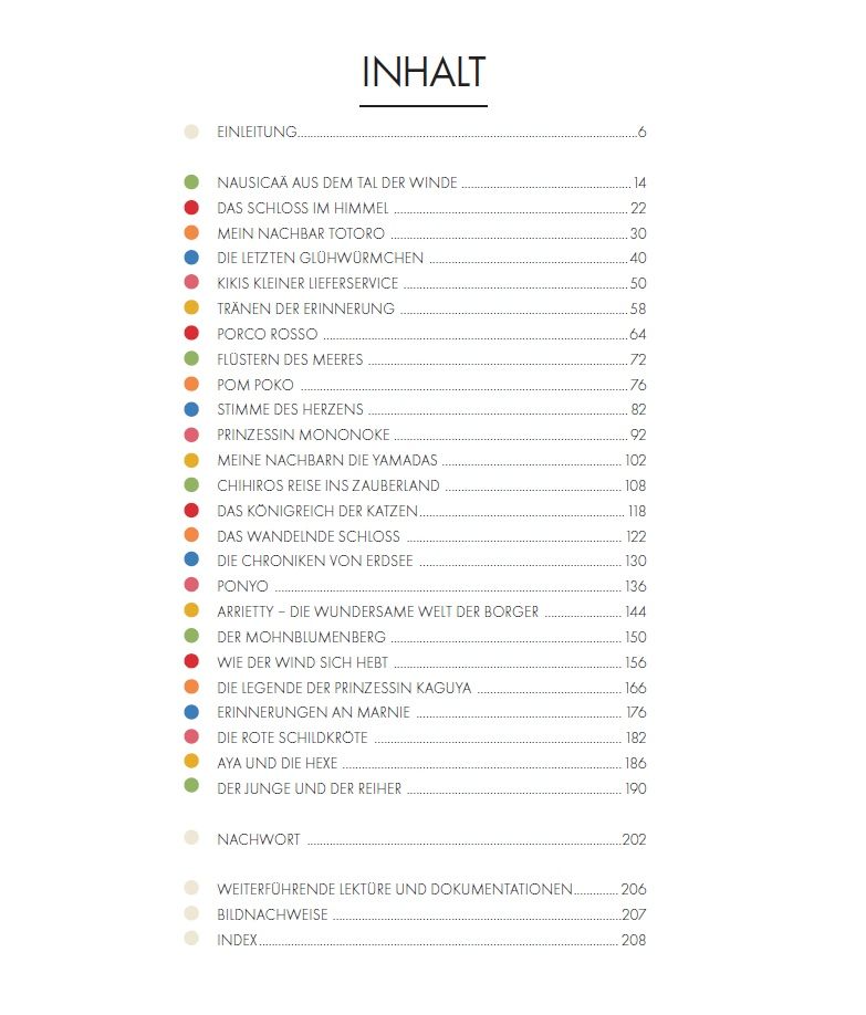 tischverzeichnis, inhalt, kapitelübersicht, verzeichnis, diagramm