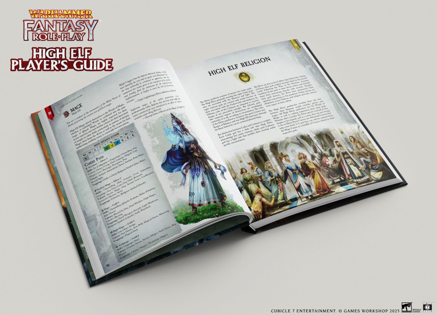 Warhammer RPG: High Elf Player's Guide