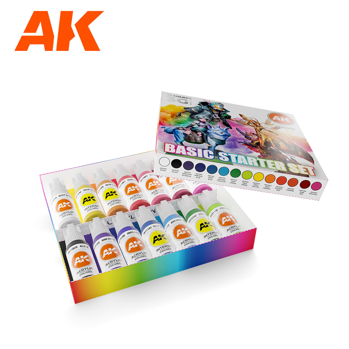 AK: Basic Starter Set AK: Basic Starter Set
