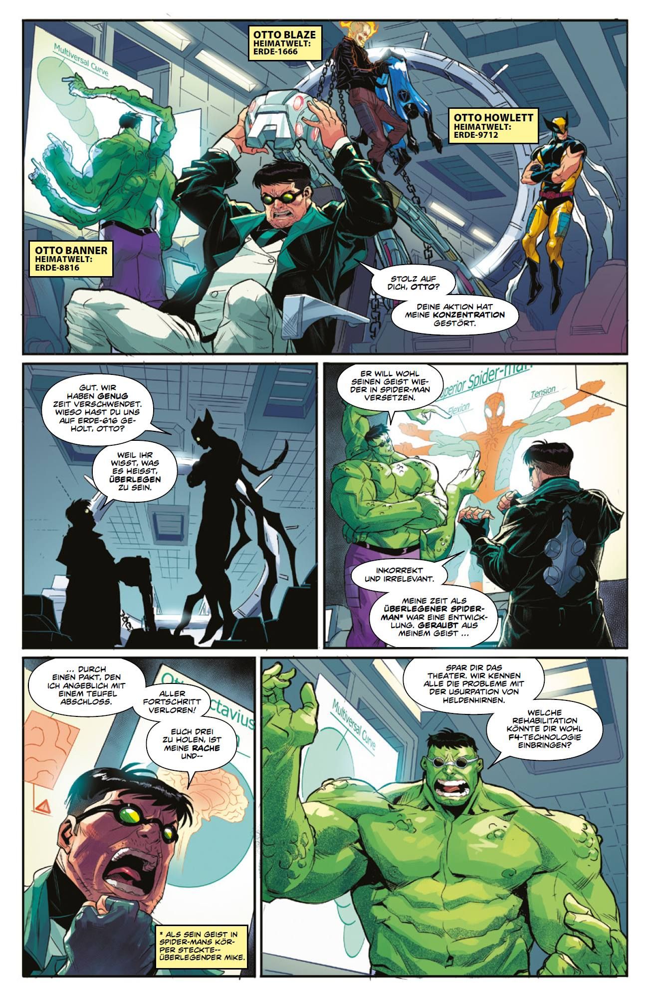 Devil's Reign Bd.1: Herrschaft des Teufels Comic, Superheld, Hulk, Spider-Man, Teamwork