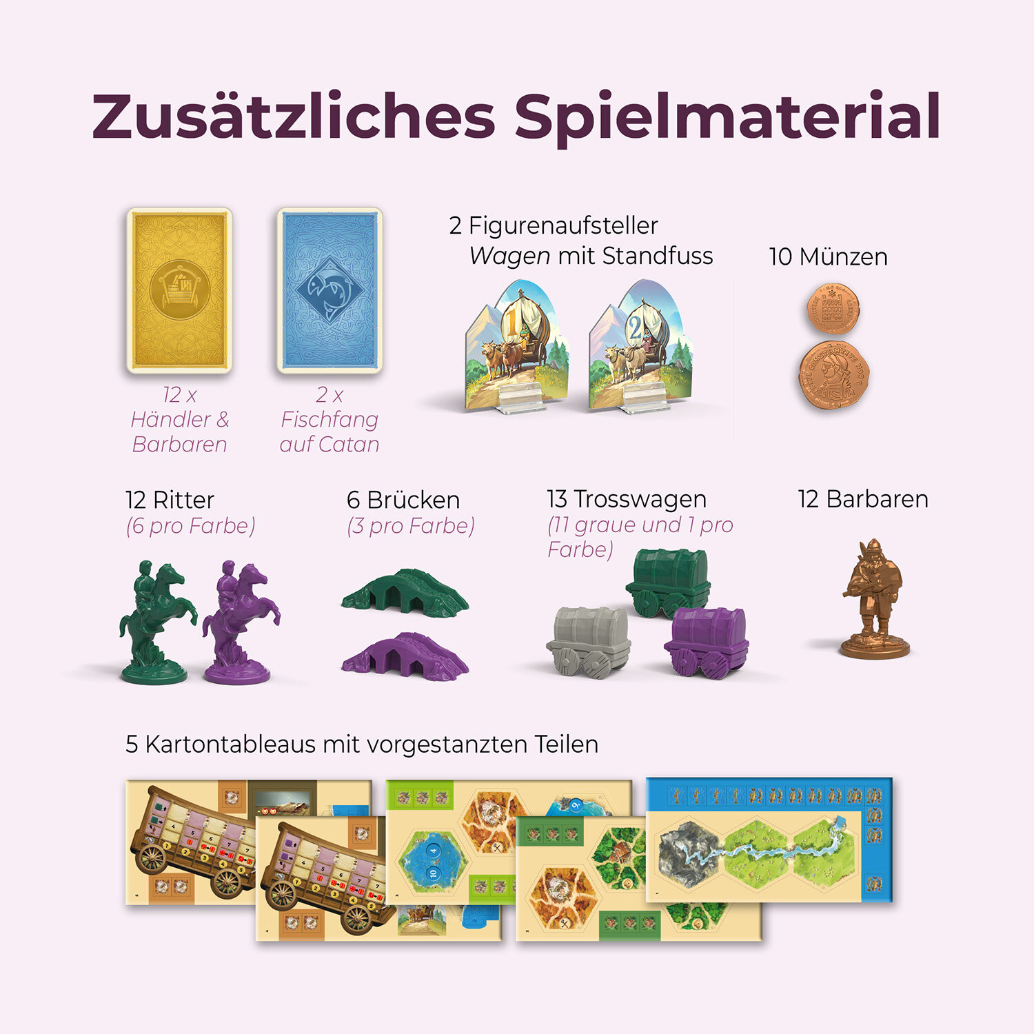 Catan: Händler & Barbaren 5/6 2025 Catan: Händler & Barbaren 5/6 2025