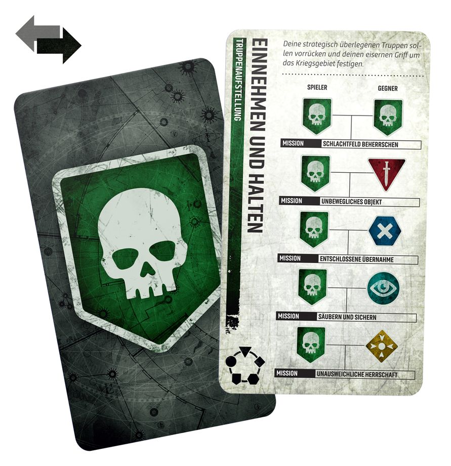 Schädel, Schild, Karte, Grün, Brettspiel, Ausschnitt, Aufgabenkarten
