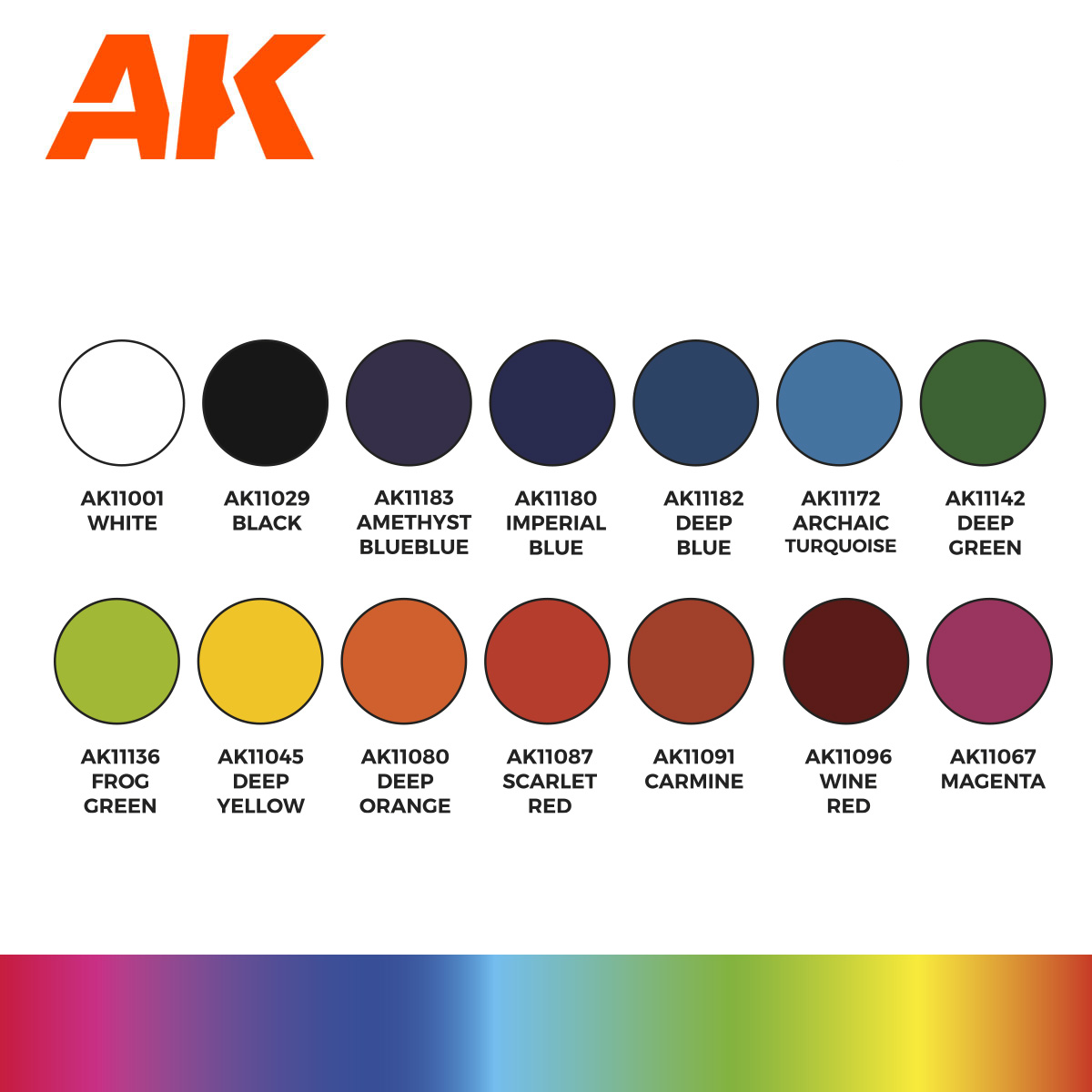 AK: Basic Starter Set AK: Basic Starter Set