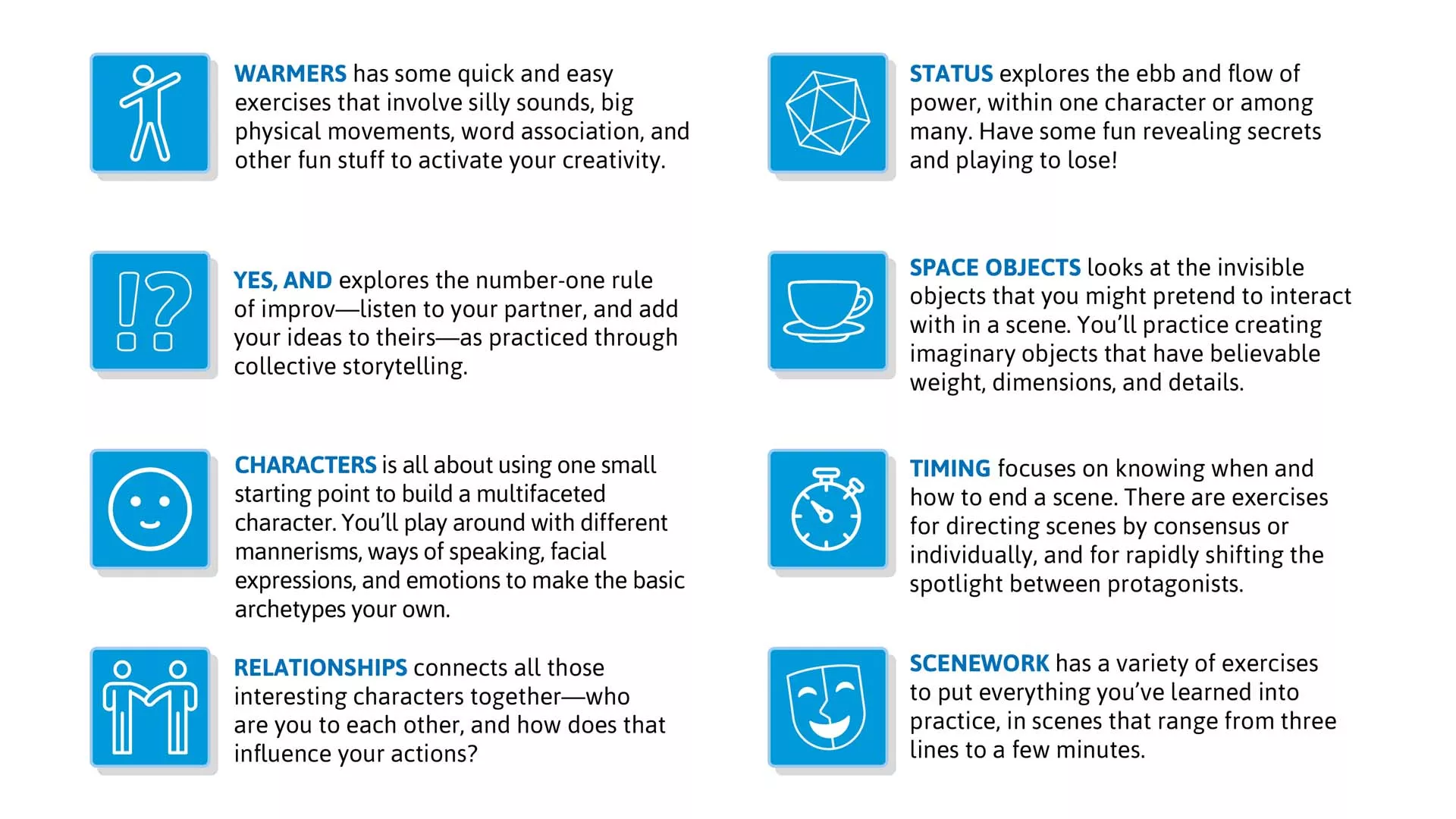 Improv for Gamers 2nd Edition