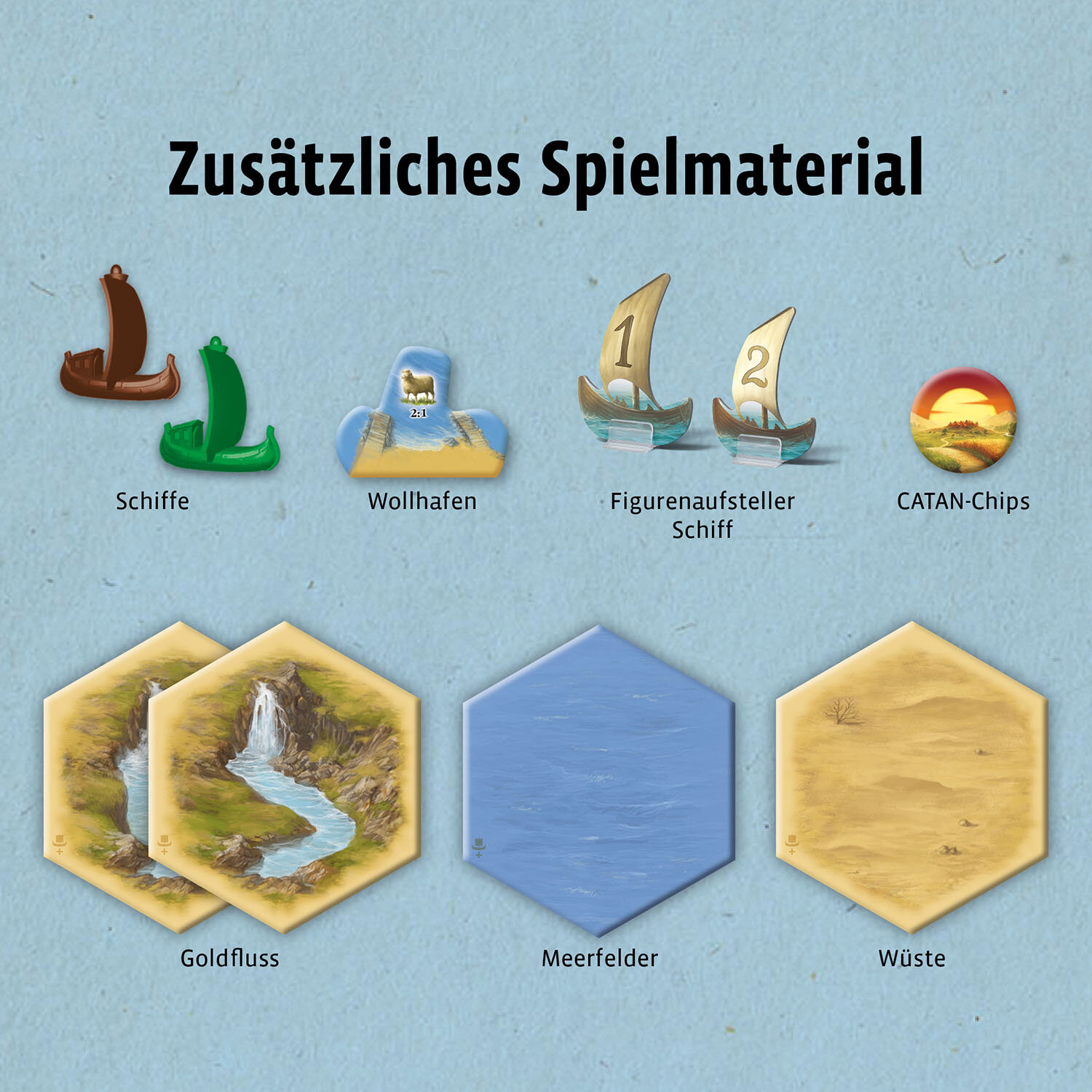 CATAN - Ergänzung 5-6 Spieler - Seefahrer CATAN - Ergänzung 5-6 Spieler - Seefahrer