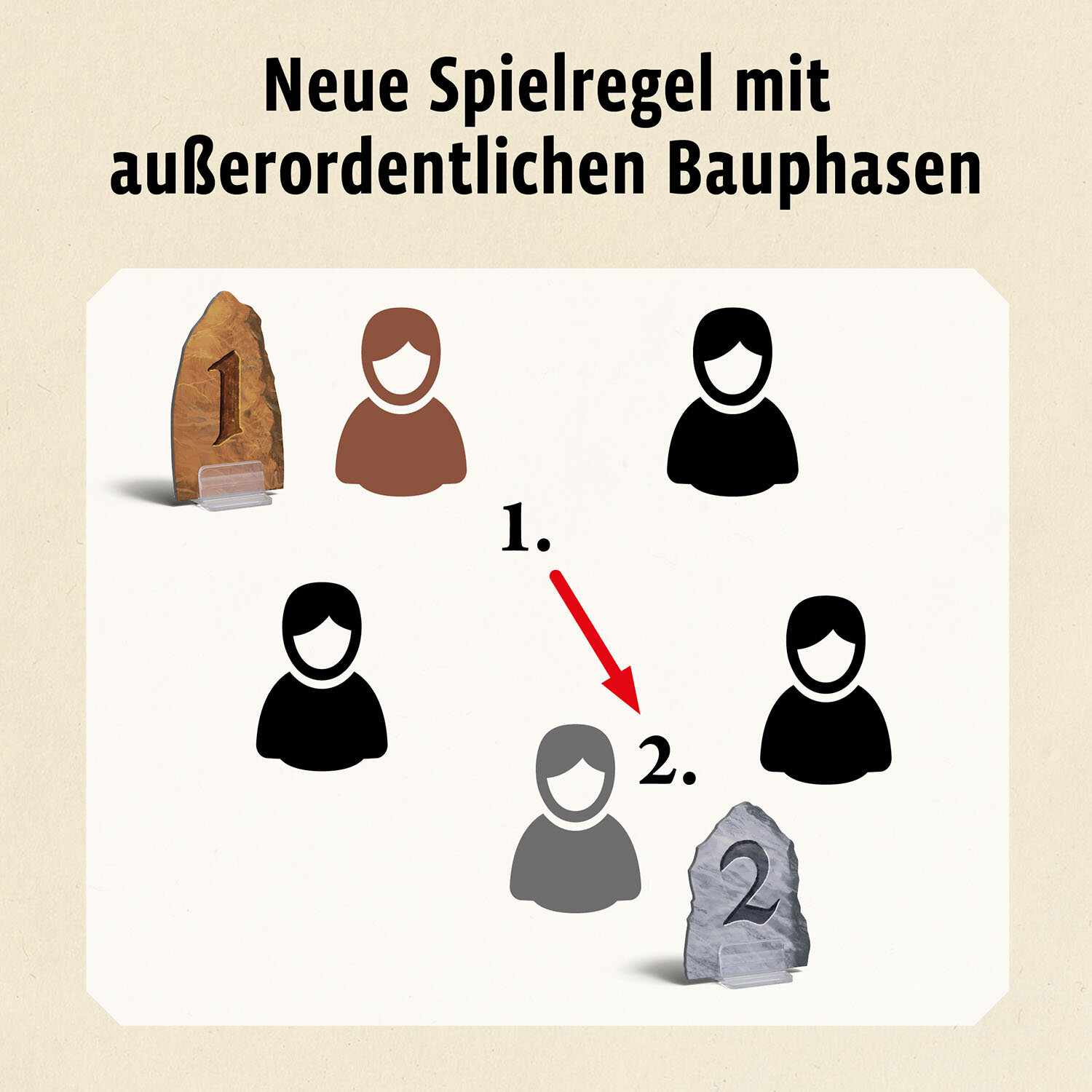 CATAN - Ergänzung 5-6 Spieler CATAN - Ergänzung 5-6 Spieler