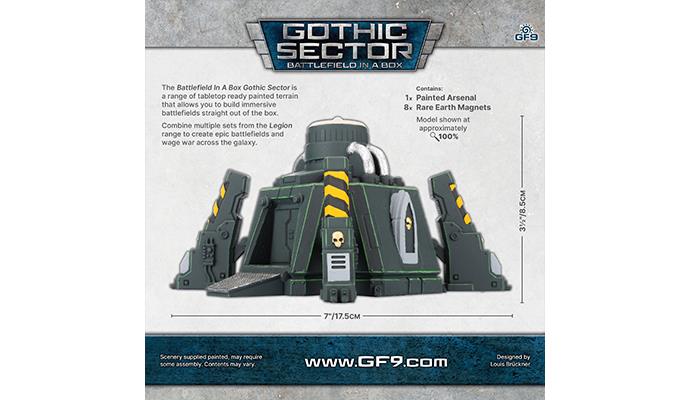 Battlefield in a Box: Legion Arsenal (Gothic Sector)