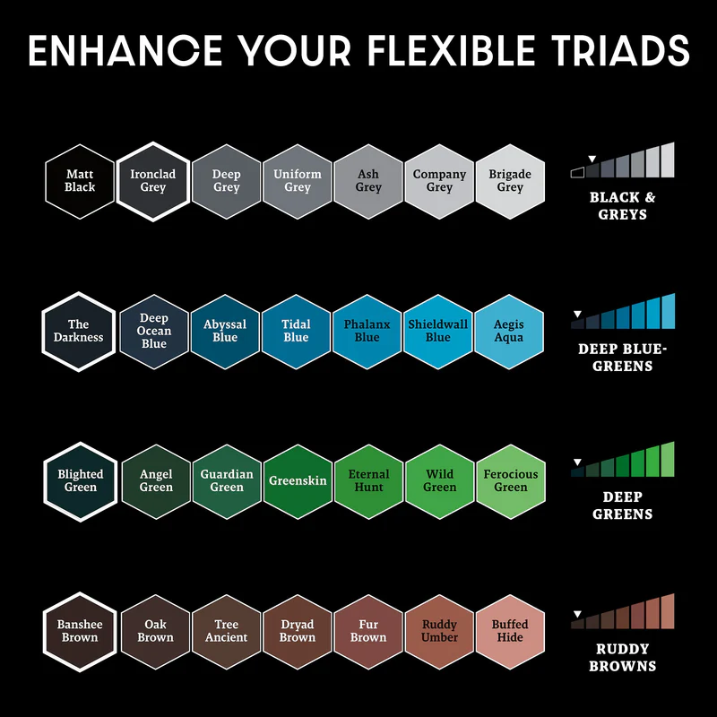Army Painter: Masterclass John Blanche Vol.1 Paint Set Army Painter: Masterclass John Blanche Vol.1 Paint Set