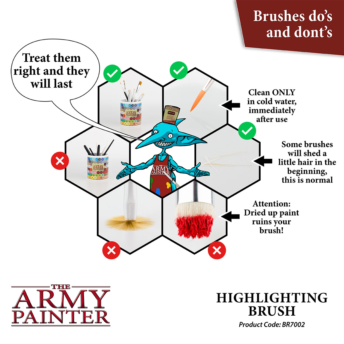 Army Painter: Pinsel - Hobby Highlighting