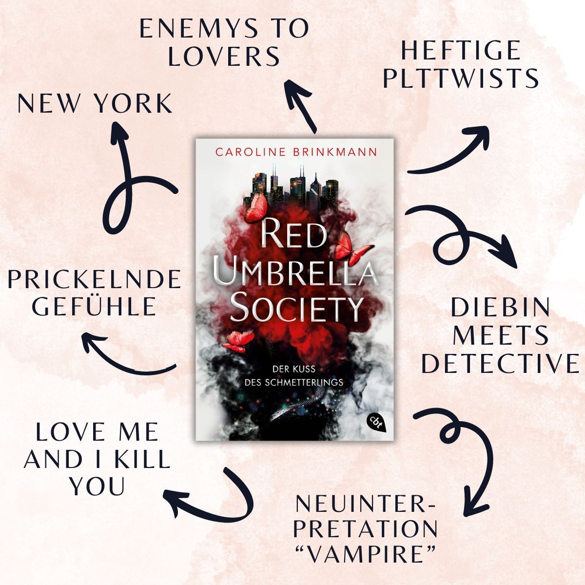 Red Umbrella Society Bd.1: Der Kuss des Schmetterlings buch, roman, krimi, mystery, roter-schirm