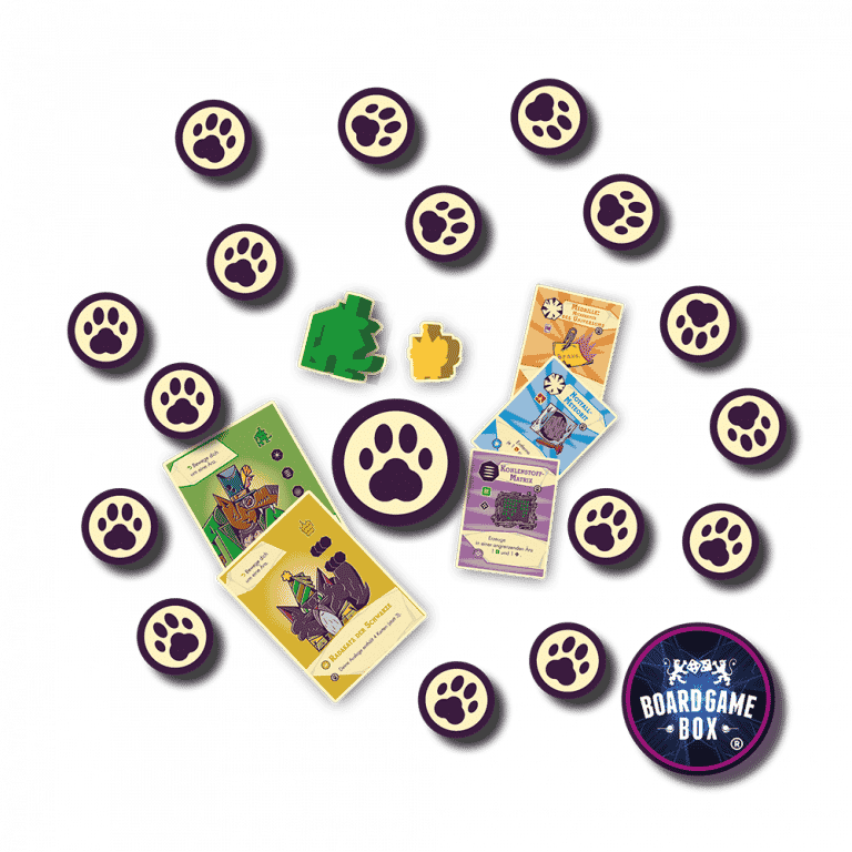 The Loop - Die Pelzbrigade