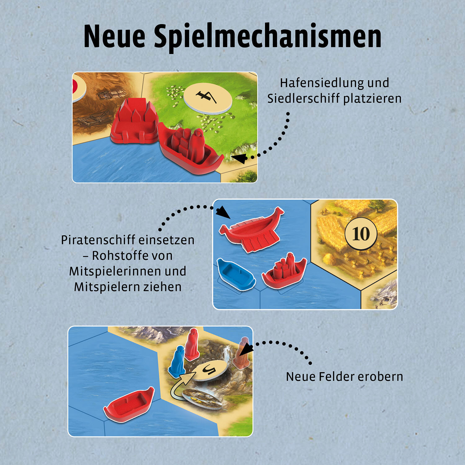 Catan: Entdecker & Piraten Erweiterung
