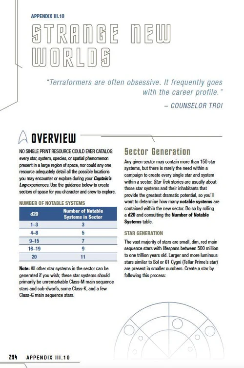 Star Trek Adventures RPG: Captain'S Log - Original Series