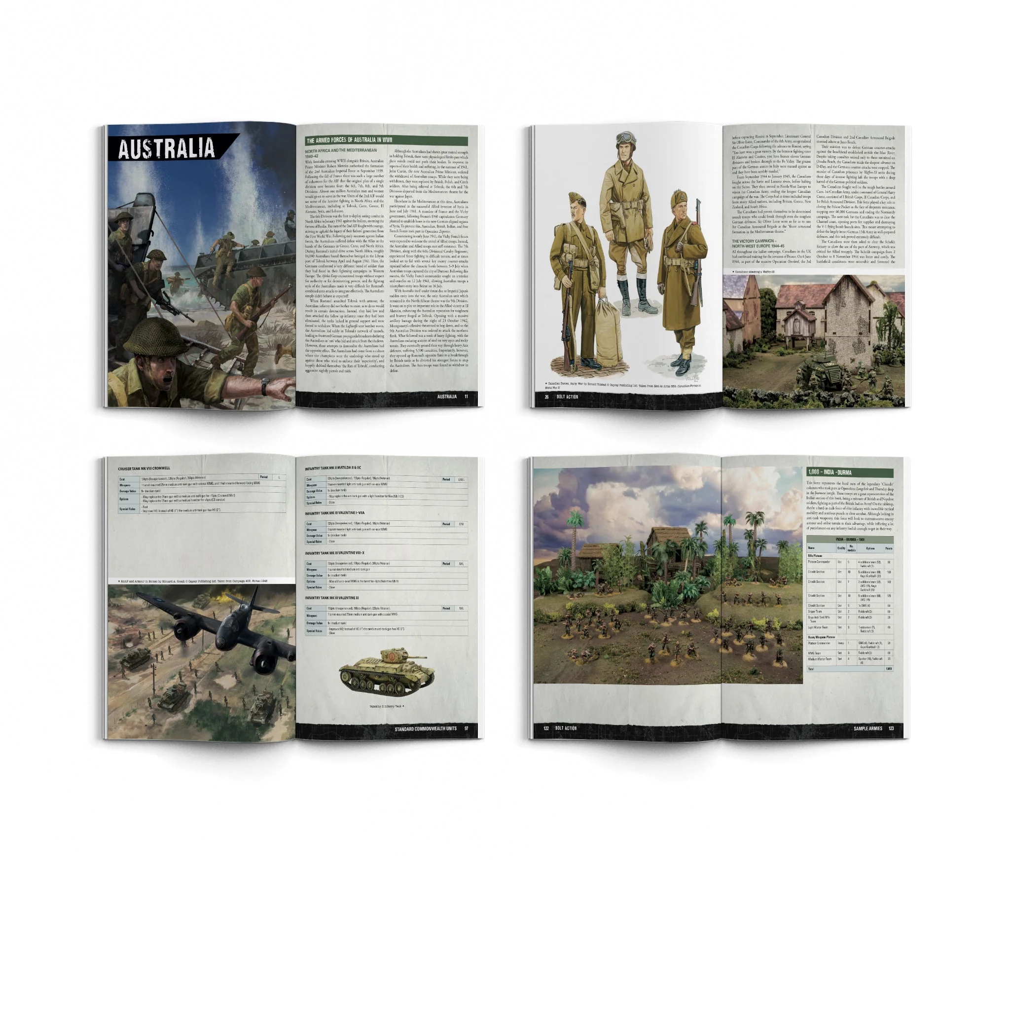Bolt Action: Armies of the Commonwealth 3rd Edition militärisches Buch, Kriegsdarstellungen, Illustrationen, Figuren, Panzer