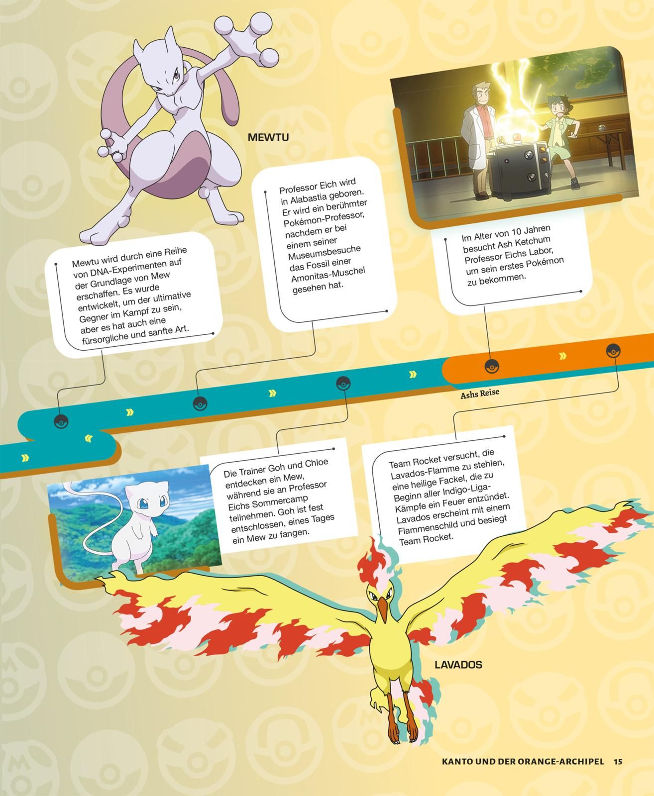 Mewtu, Pikachu-ähnlich, Bild Comic, Pokémon-Lizenz, jugendliches Magazin