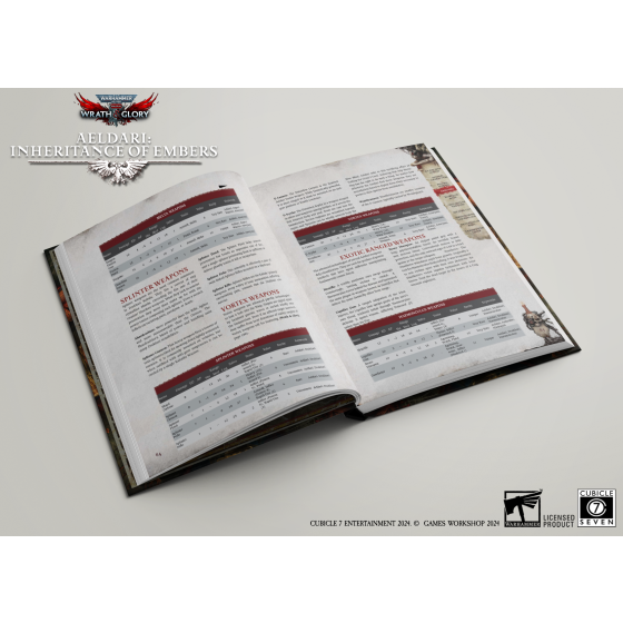 Warhammer 40K RPG: Wrath & Glory - Aeldari, Inheritance of Embers
