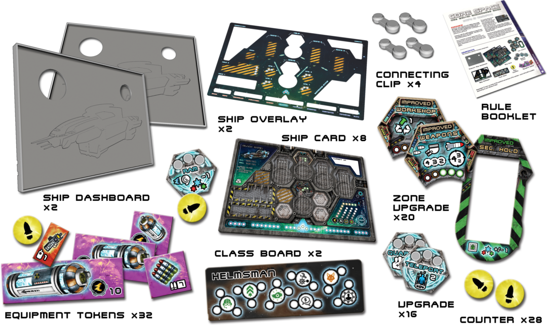 Battle Systems: Core Space - Ships of Disrepute