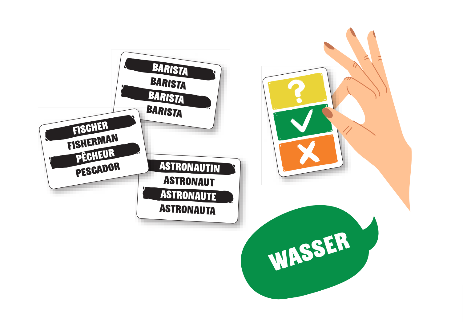 Lernspiel, Wortkarten, Mehrsprachig, Berufsvokabeln, Wasser