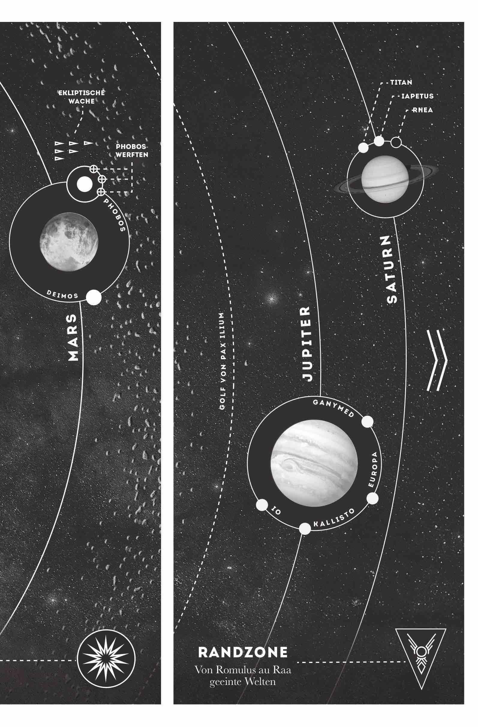 planeten, weltraumkarte, solarsystem, diagramm, galaxie