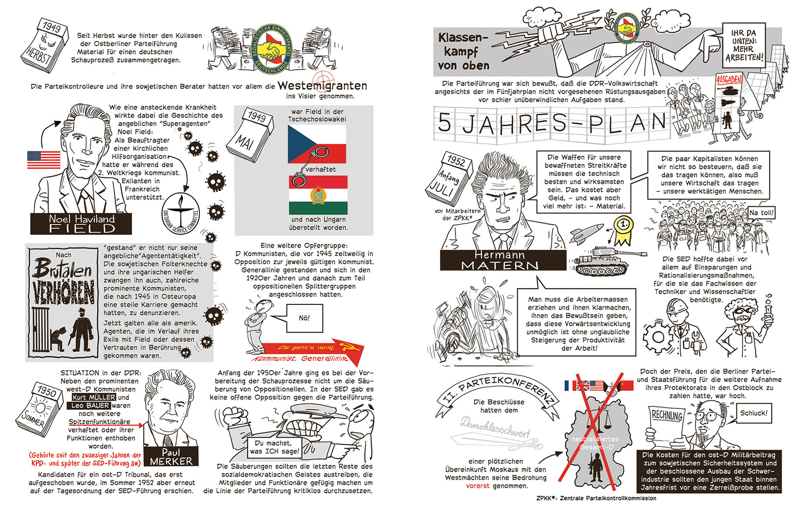 Kleine illustrierte Geschichte der DDR Kleine illustrierte Geschichte der DDR