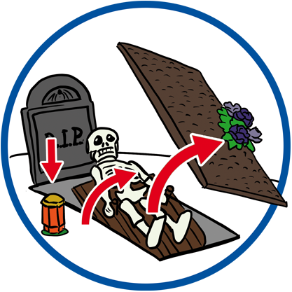 Playmobil: Scooby-Doo! - Abenteuer auf dem Friedhof