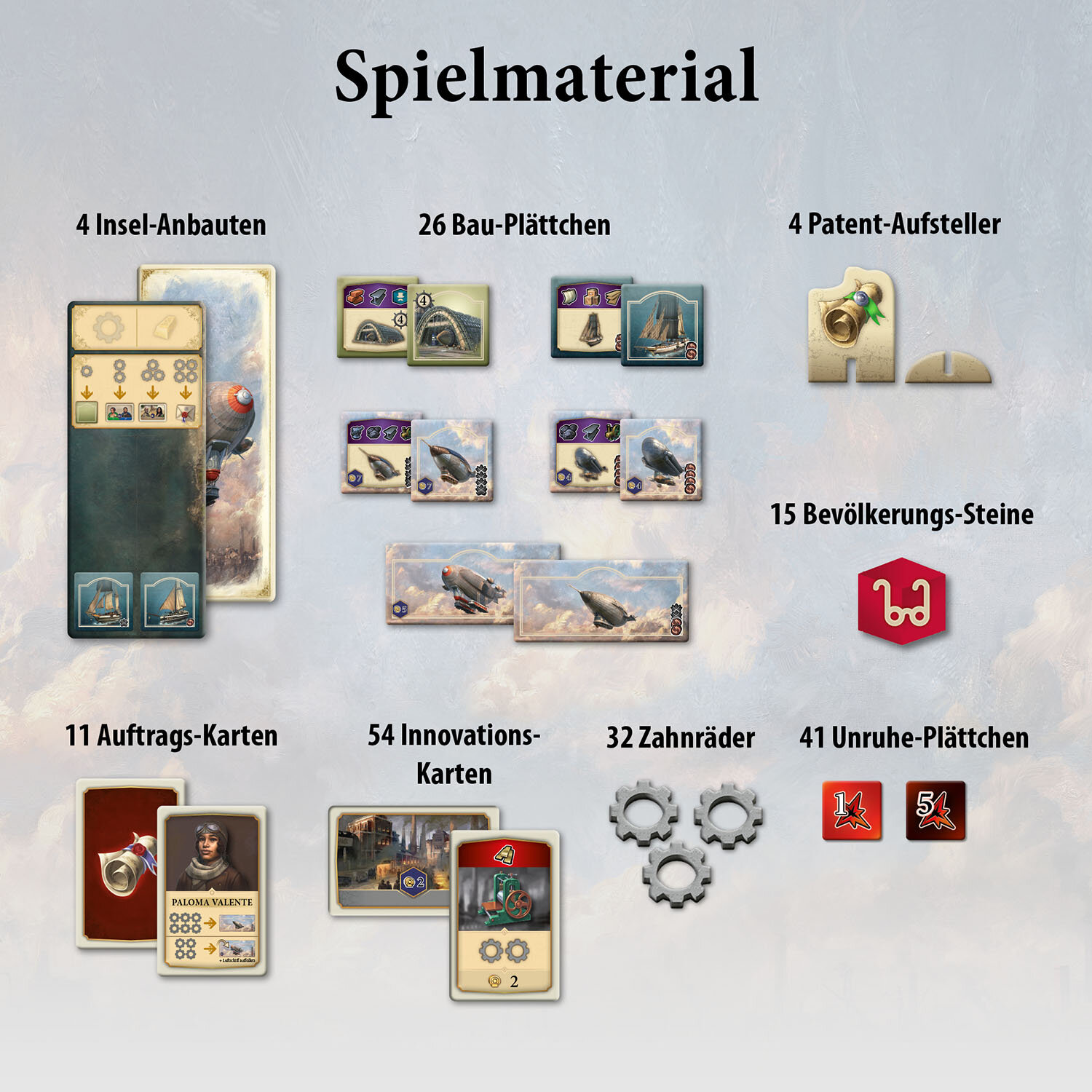 Anno 1800 - Das Brettspiel: Erweiterung