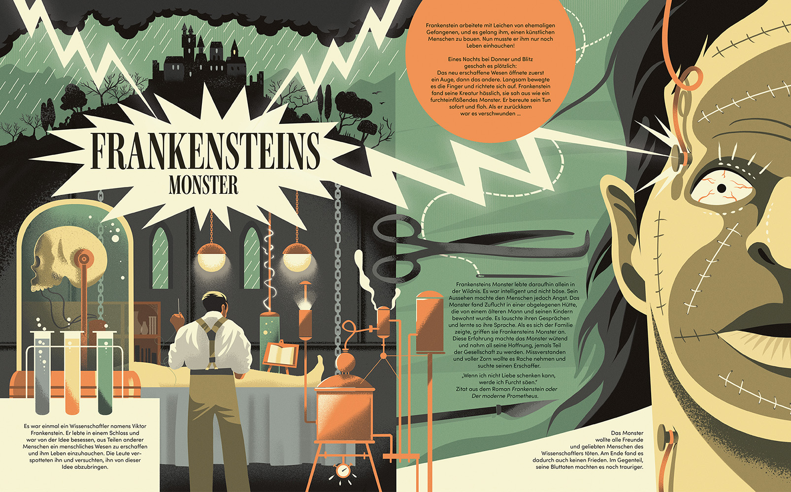 Das große Buch des Schreckens - Horror- und Gruselgeschichten aus aller Welt Das große Buch des Schreckens - Horror- und Gruselgeschichten aus aller Welt