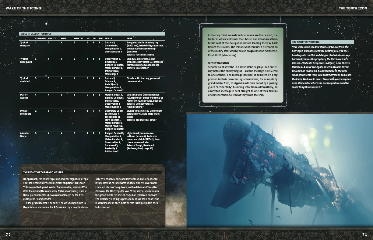 Coriolis RPG:Wake of the Icons (Mercy of the Icons - Part 3)