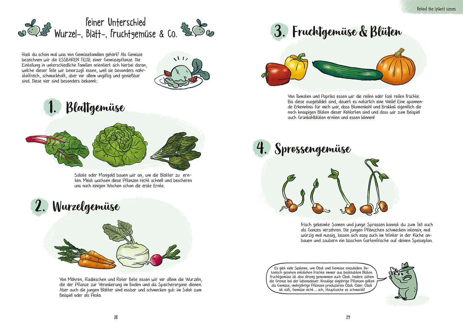 Gärtnern für Ahnungslose: So wächst es wie von selbst! Gärtnern für Ahnungslose: So wächst es wie von selbst!