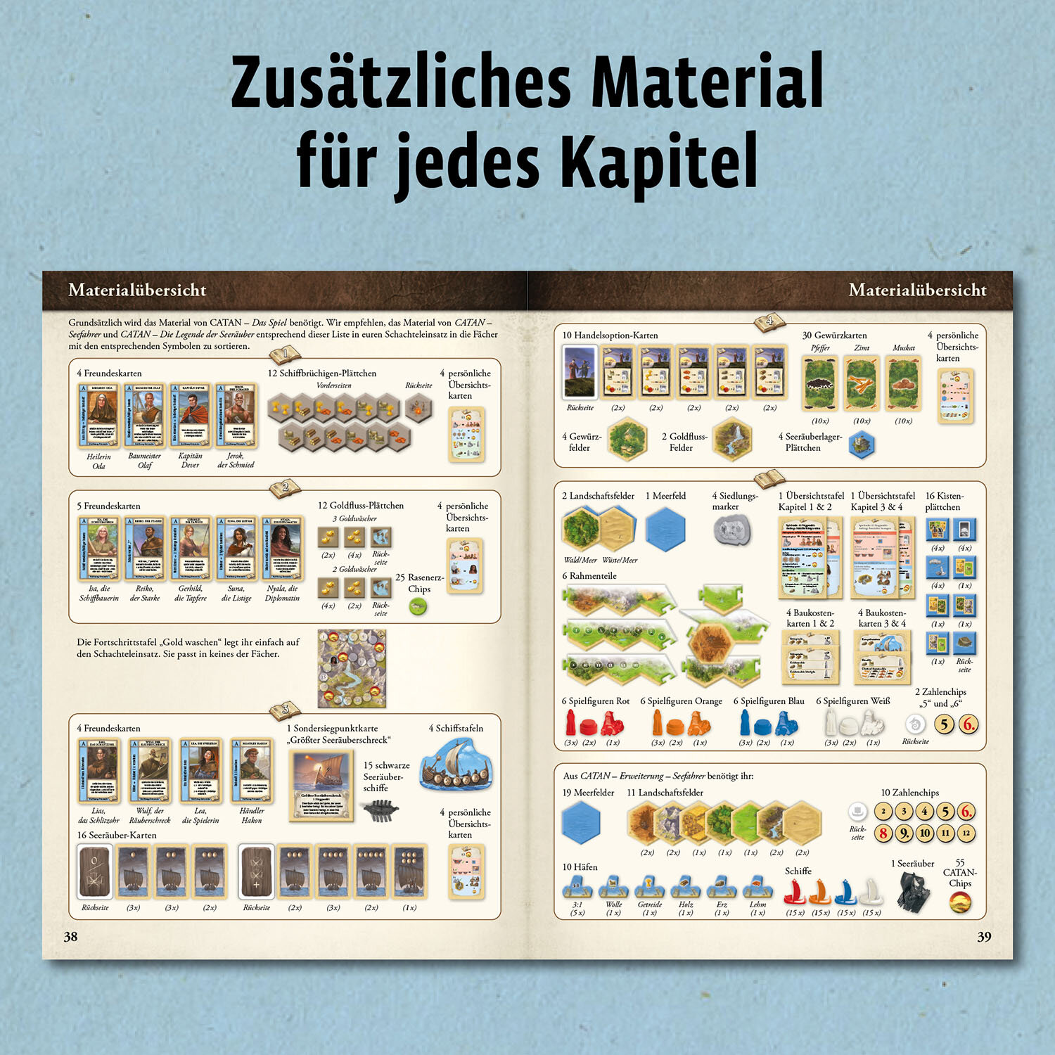 Catan: Seefahrer - Die Legende der Seeräuber