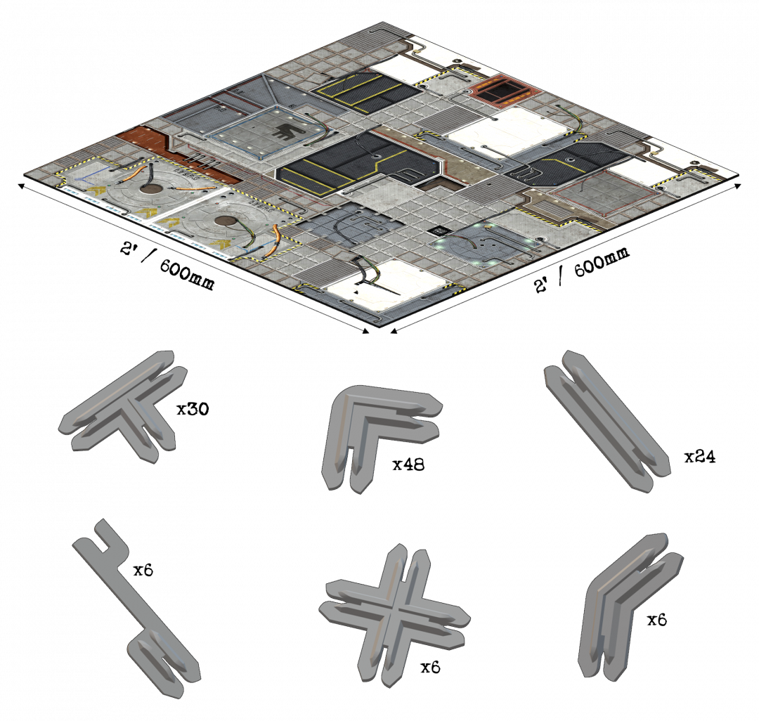 Battle Systems: Galactic Core Set