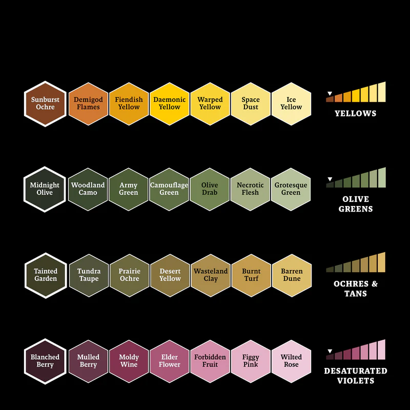 Army Painter: Masterclass John Blanche Vol.2 Paint Set Army Painter: Masterclass John Blanche Vol.2 Paint Set