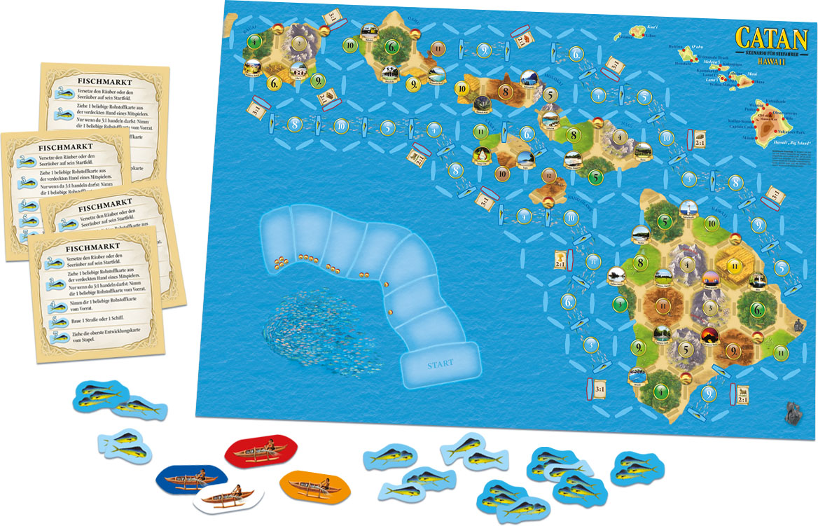 Catan: Starter Set (Grundspiel + Erweiterung + Zwei Länderszenarien)