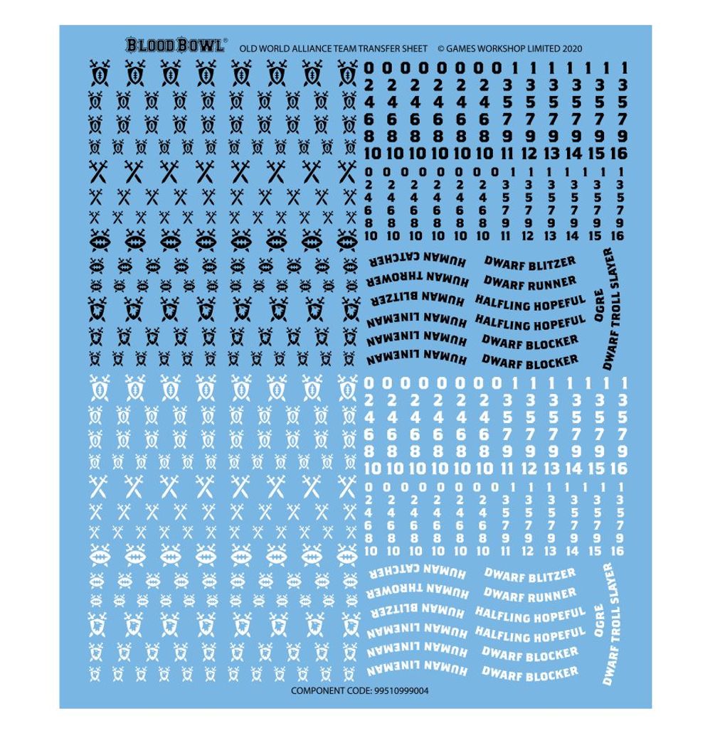 Blood Bowl: Old World Alliance Team The Middenheim Maulers
