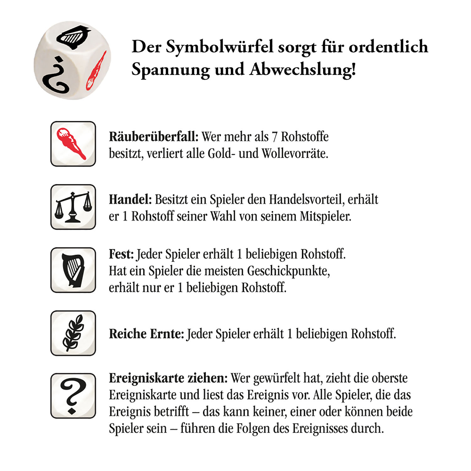 Catan: Das Duell Catan: Das Duell