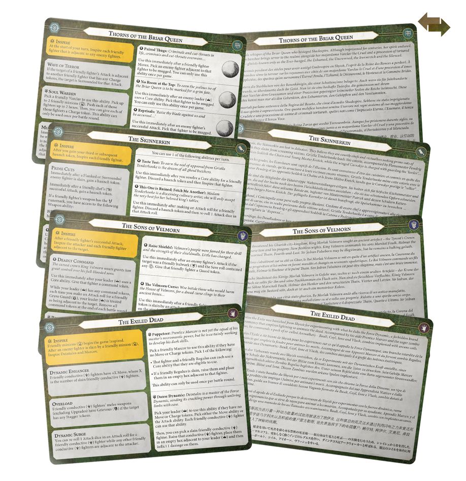 Warhammer: Underworlds - Morbid Minions Warhammer: Underworlds - Morbid Minions