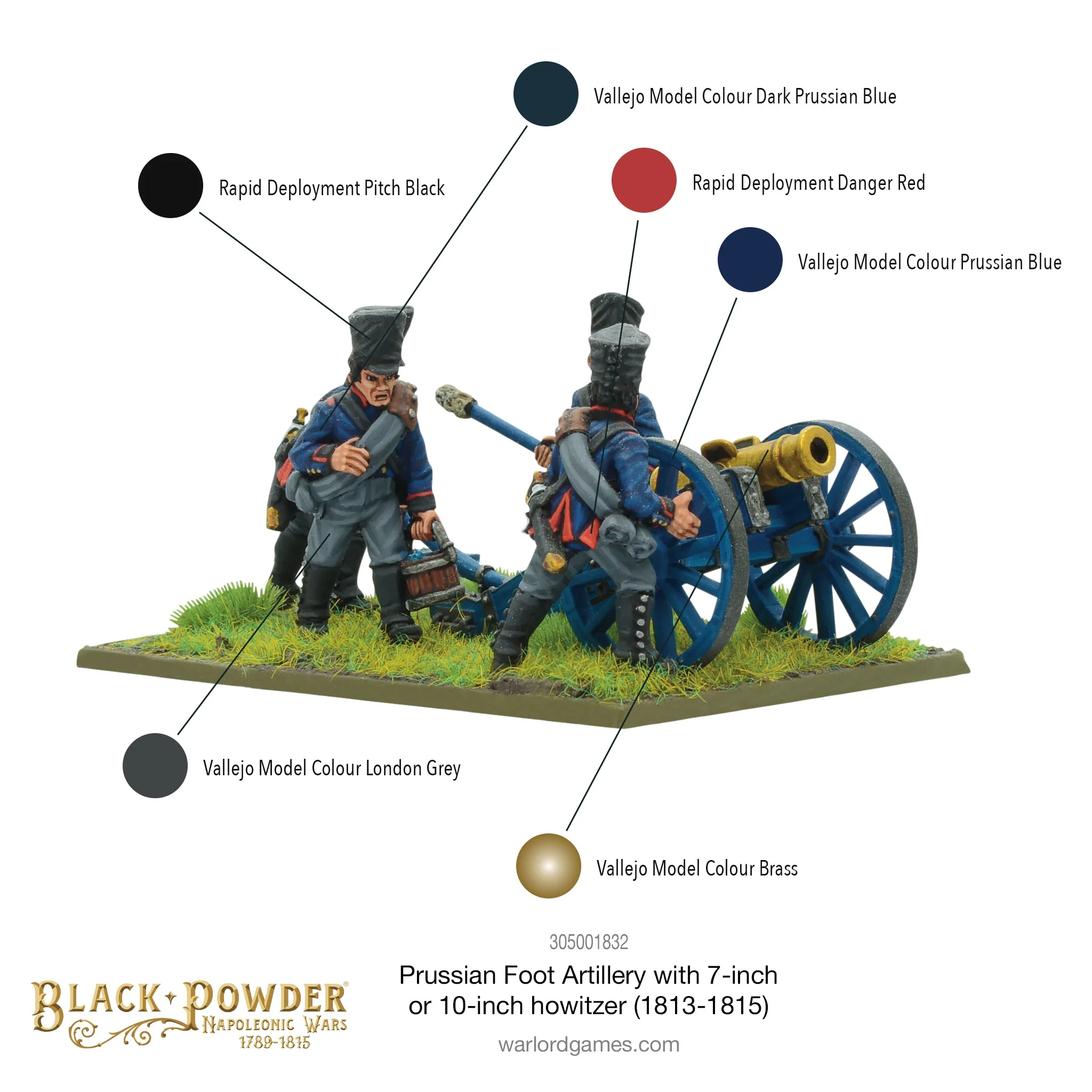Black Powder: Napoleonic Prussian Foot Artillery with 7 or 10 inch howitzer (1813-1815)