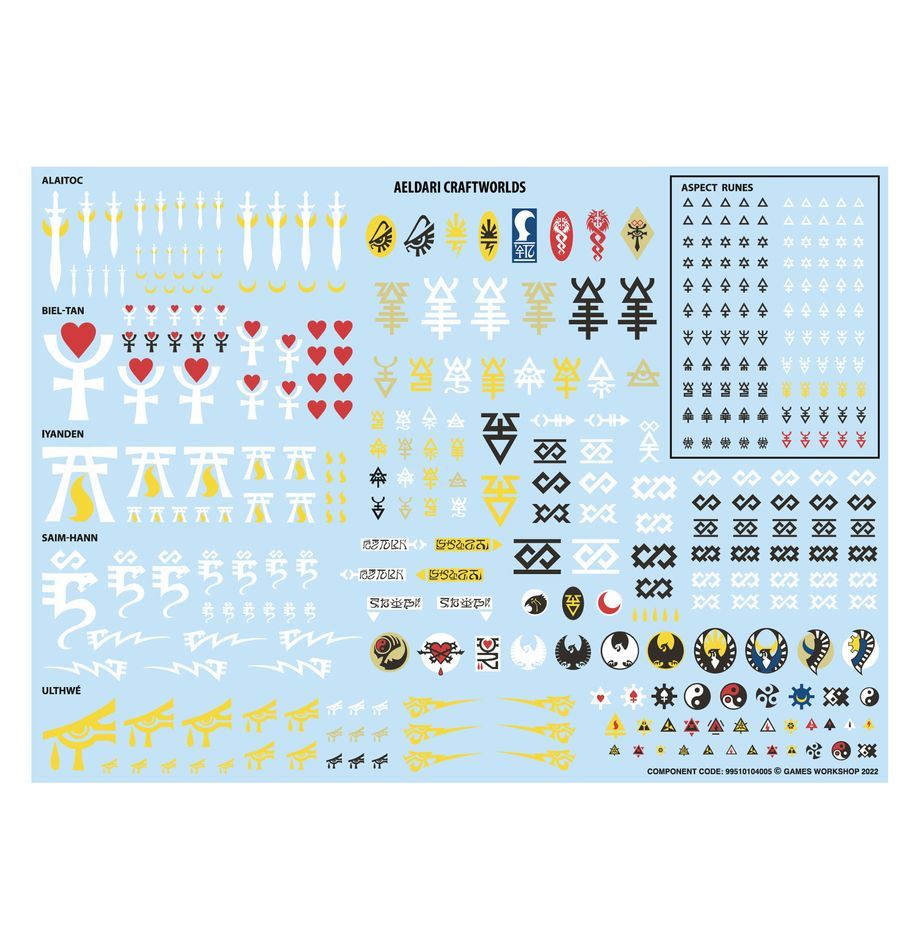 Warhammer 40k: Aeldari - Fire Dragons Warhammer 40k: Aeldari - Fire Dragons