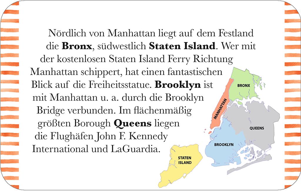 Fernweh New York karte, Queens, Brooklyn, Statten Island?, Manhattan