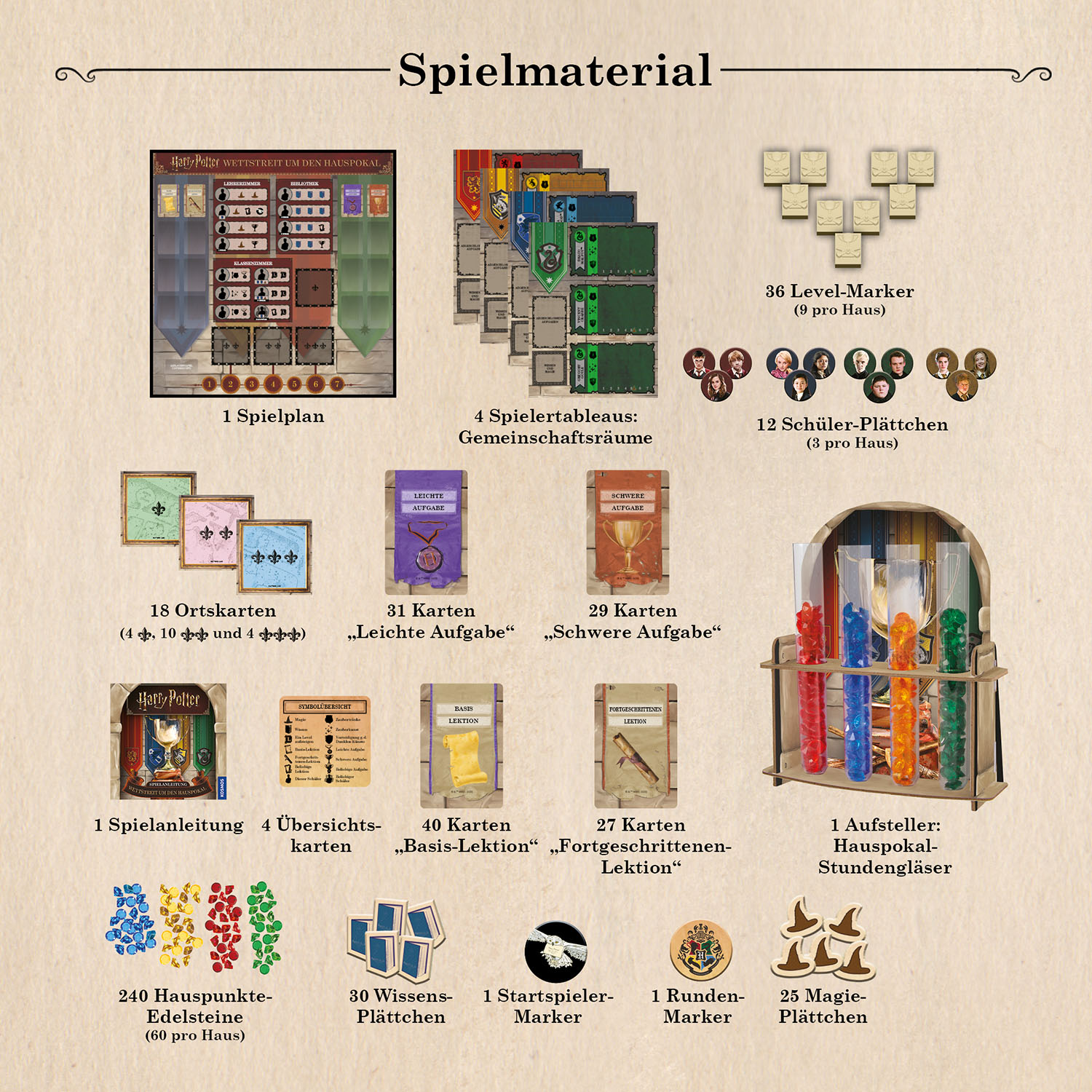 Harry Potter: Wettstreit um den Hauspokal Harry Potter: Wettstreit um den Hauspokal