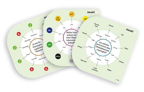 Smart 10 Erweiterung Food & Drink