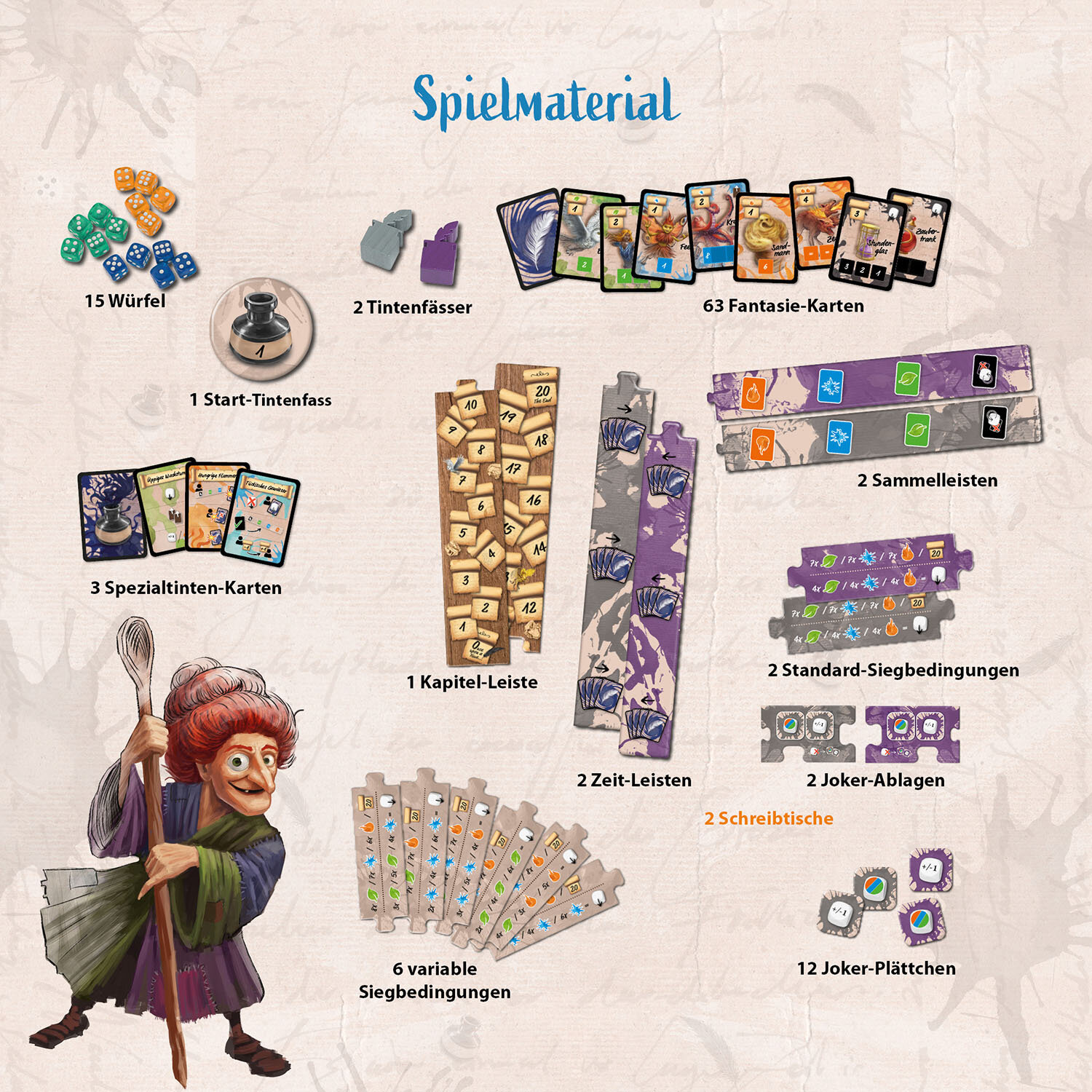 Fantasy Ink Würfel, Karten, Spielmaterial, Leiste, Siegbedingungen