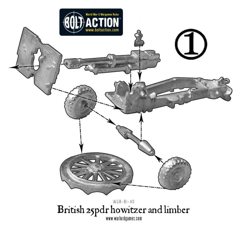 Bolt Action: Brtish - 25pdr Howitzer & Limber