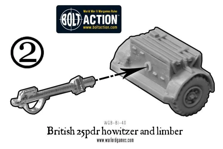 Bolt Action: Brtish - 25pdr Howitzer & Limber