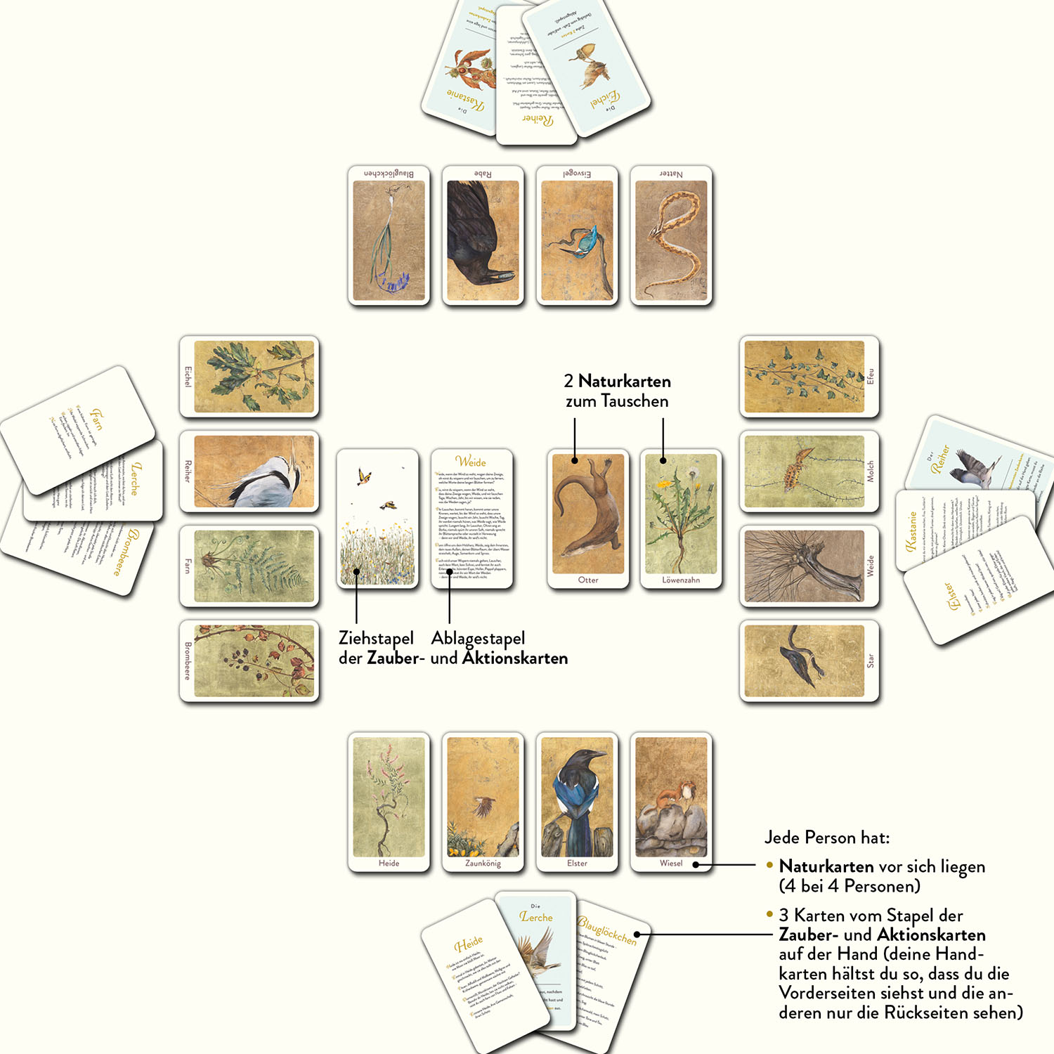 Die verlorenen Wörter Die verlorenen Wörter