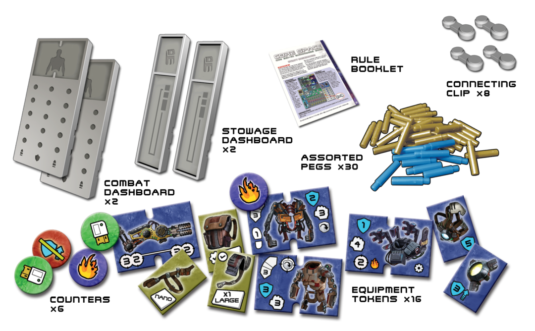 Battle Systems: Core Space - Utility Dashboards Battle Systems: Core Space - Utility Dashboards