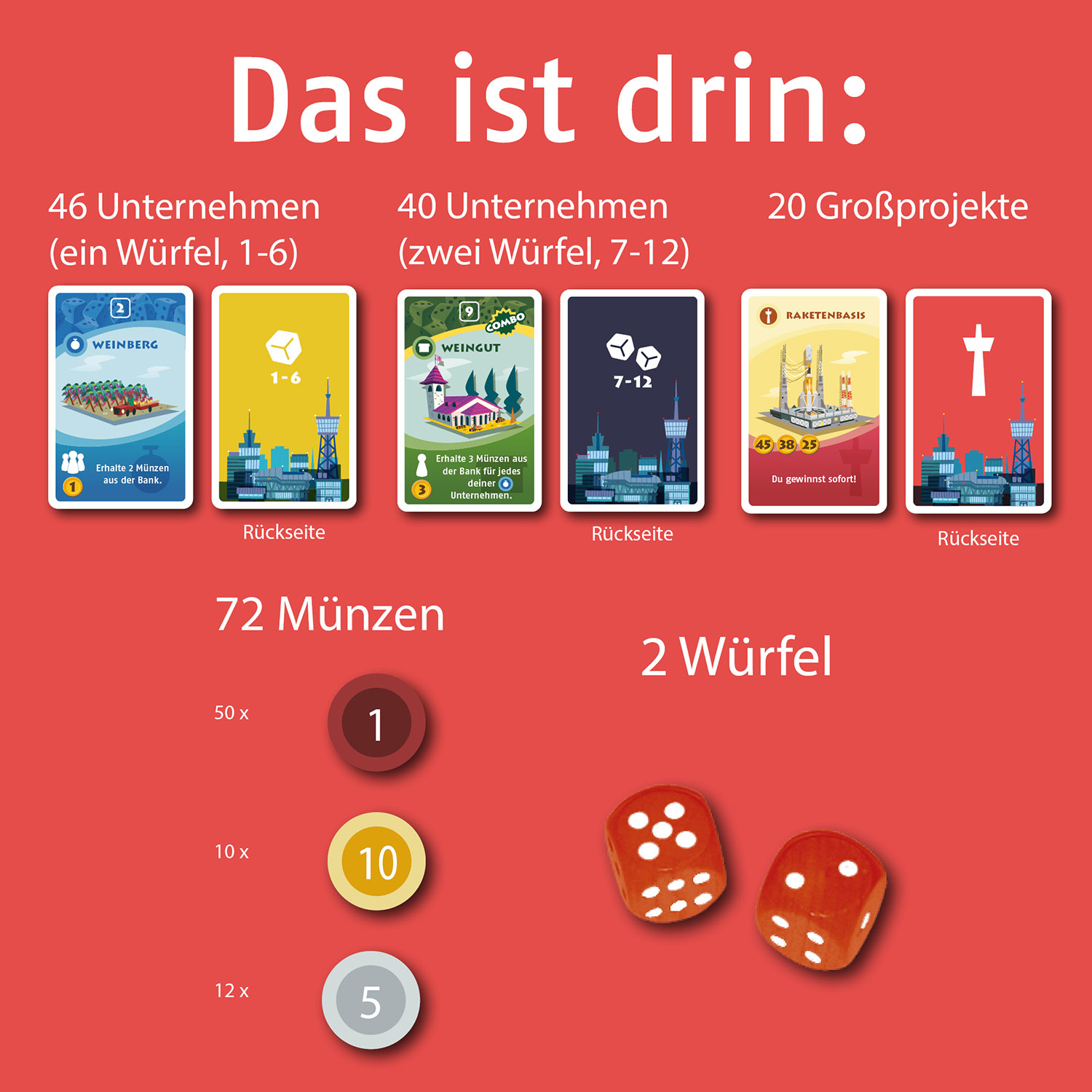 Machi Koro Die neue Stadt
