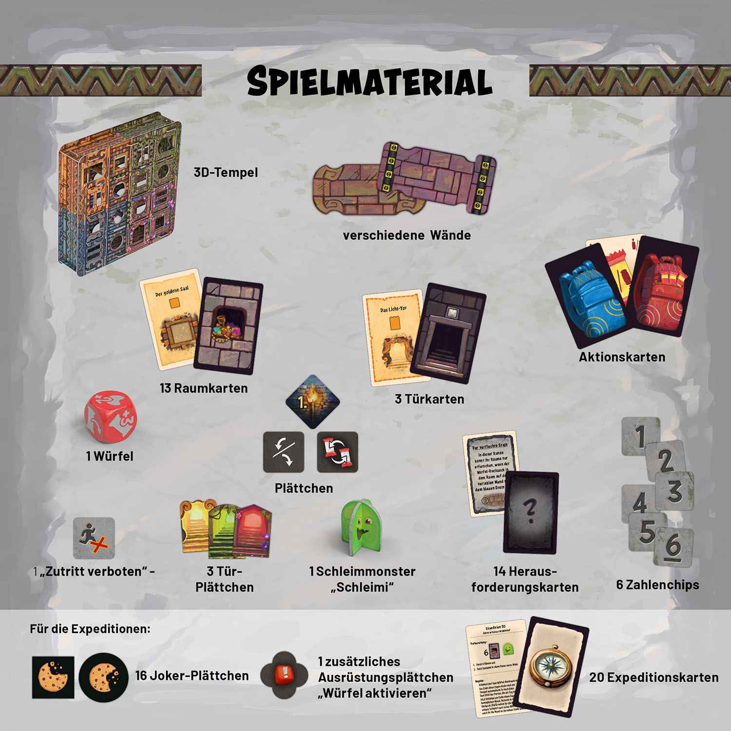 Brettspiel , Spielkomponenten , Karten , Würfel , Marken
